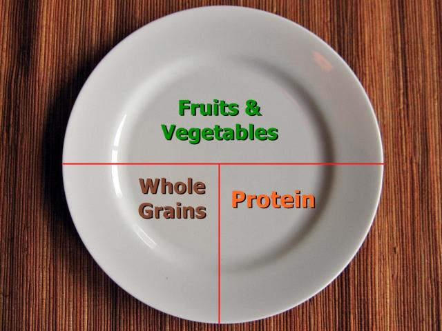 diet food weight loss