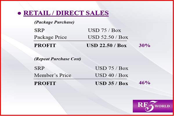 Direct Selling Earn Money RF3 World Product