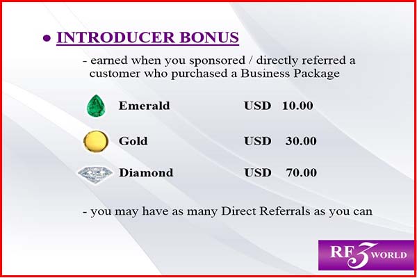 Introducer Bonus Earn Money RF3 World Product