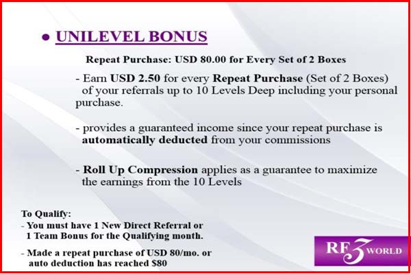 Unilevel Bonus Earn Money RF3 World Product